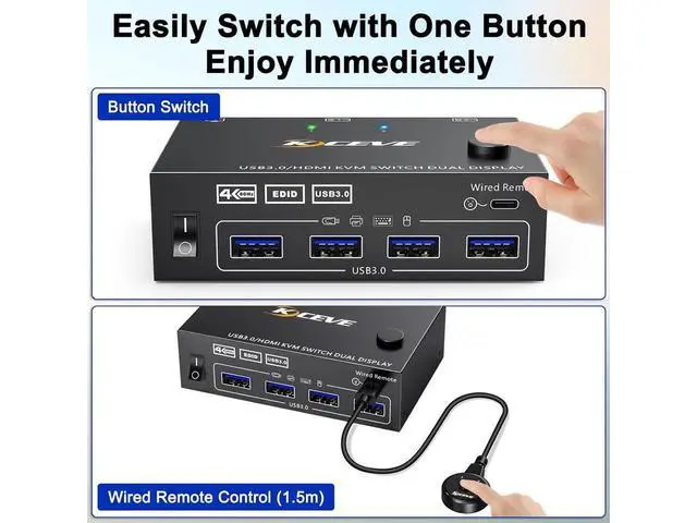 Alt view image 6 of 7 - USB 3.0 HDMI KVM Switch for 2 Computers 2 Monitors 4K@60Hz, EDID Emulator, Dual Monitor HDMI KVM Switch 2 in 2 Out for 2 Computers Share 2 Displays and 4 USB 3.0 Ports,Wired Remote and Cables Included