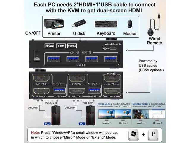 Alt view image 3 of 7 - USB 3.0 HDMI KVM Switch for 2 Computers 2 Monitors 4K@60Hz, EDID Emulator, Dual Monitor HDMI KVM Switch 2 in 2 Out for 2 Computers Share 2 Displays and 4 USB 3.0 Ports,Wired Remote and Cables Included