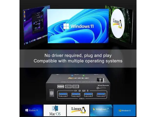 Alt view image 7 of 7 - USB 3.0 HDMI KVM Switch for 2 Computers 2 Monitors 4K@60Hz, EDID Emulator, Dual Monitor HDMI KVM Switch 2 in 2 Out for 2 Computers Share 2 Displays and 4 USB 3.0 Ports,Wired Remote and Cables Included