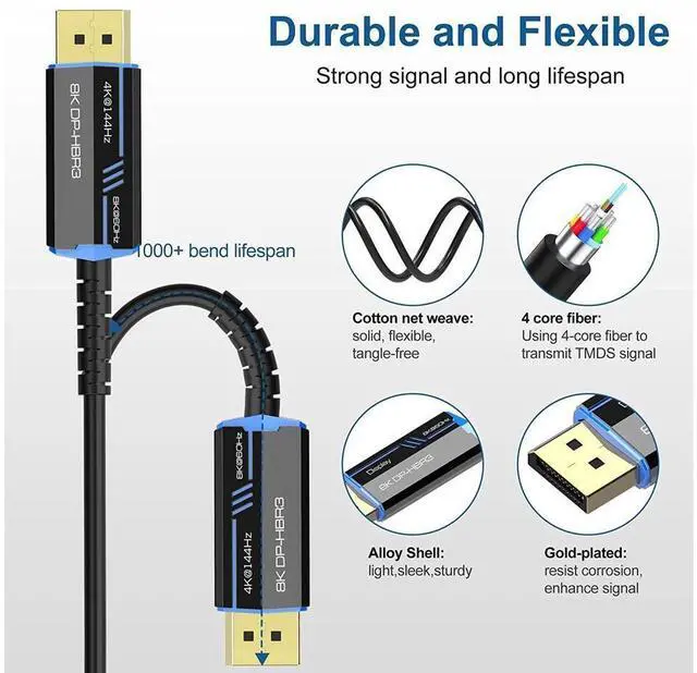 Alt view image 2 of 7 - 8K Long DP Fiber Optic Cable 65FT/20M, Displayport 1.4 Cable, 32.4Gbps Ultra High Speed, 8K@60Hz, 4K@144Hz, Support HBR3, DSC 1.2, HDR10, Compatible with Graphics Card, Projector, Monitor eokCXOY