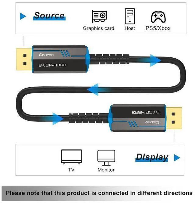 Alt view image 3 of 7 - 8K Long DP Fiber Optic Cable 65FT/20M, Displayport 1.4 Cable, 32.4Gbps Ultra High Speed, 8K@60Hz, 4K@144Hz, Support HBR3, DSC 1.2, HDR10, Compatible with Graphics Card, Projector, Monitor eokCXOY