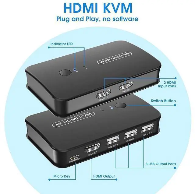 Alt view image 5 of 7 - KVM Switch HDMI 2 Port Box, USB and HDMI Switch for 2 Computers Share Keyboard Mouse Printer and one HD Monitor, 4K @30HZ, with Wired Controller & KVM Cables eokCXOY
