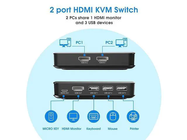 Alt view image 3 of 7 - KVM Switch HDMI 2 Port Box, USB and HDMI Switch for 2 Computers Share Keyboard Mouse Printer and one HD Monitor, 4K @30HZ, with Wired Controller & KVM Cables eokCXOY