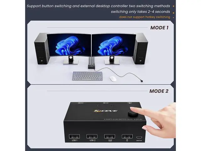 Alt view image 5 of 7 - 2 Port Dual Monitor HDMI KVM Switch 4K @30Hz, HDMI USB KVM Switch for 2 PCs 2 monitors with 4 USB 2.0 Hub, KVM switch with 2 HDMI and 2 USB cables, Button Switch, Compatible with Windows/Linux/Mac OS