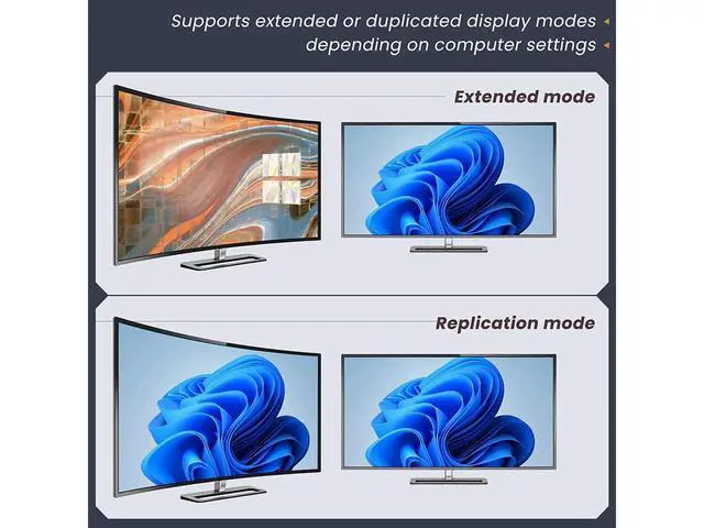 Alt view image 4 of 7 - 2 Port Dual Monitor HDMI KVM Switch 4K @30Hz, HDMI USB KVM Switch for 2 PCs 2 monitors with 4 USB 2.0 Hub, KVM switch with 2 HDMI and 2 USB cables, Button Switch, Compatible with Windows/Linux/Mac OS