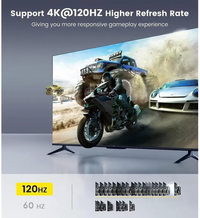 Alt view image 3 of 7 - HDMI 2.1 Switch, 8K HDMI Switcher Bi-Directional Splitter 2 in 1 Out/1 in 2 Out, Supports 4K@120Hz,8K@60Hz, 48Gbps Aluminum Ultra HD HDMI Hub Compatible with PS5/4,Xbox,TV,Fire Stick eokCXOY