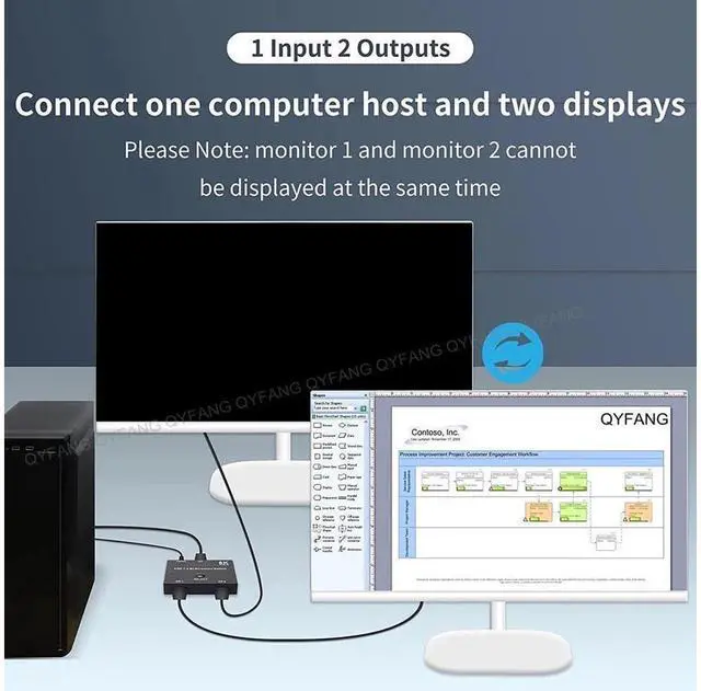 Alt view image 6 of 7 - DisplayPort Switch 8K DP Switcher, DP 1.4 Switch Bi-Directional 2in 1Out/1in 2Out Support 8K@30Hz 4K@120Hz, 32 Gbps for 2 Computers 1 Monitor eokCXOY