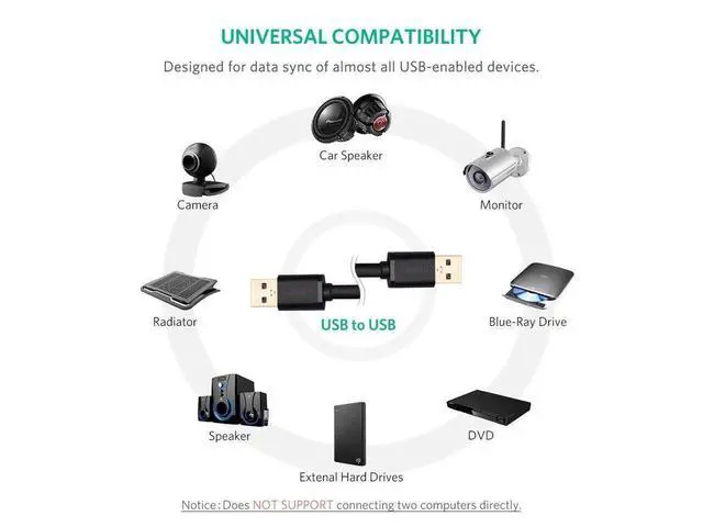 Alt view image 2 of 7 - USB 3.0 Cable (USB to USB Cable Male to Male) for External Hard Drives, Modems, Printers, Cameras, Computer, Laptop & More (3.3 Feets, 1m) eokCXOY