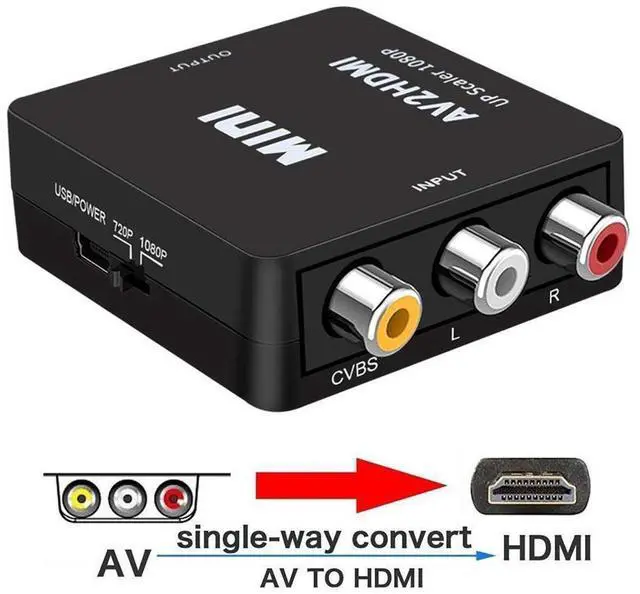 Main image of RCA to HDMI, AV to HDMI, 1080P Mini RCA Composite CVBS AV to HDMI Video Audio Converter Adapter Compatible with Xbox PS3 PS4 STB VHS VCR Camera DVD Game Console, Black eokCXOY