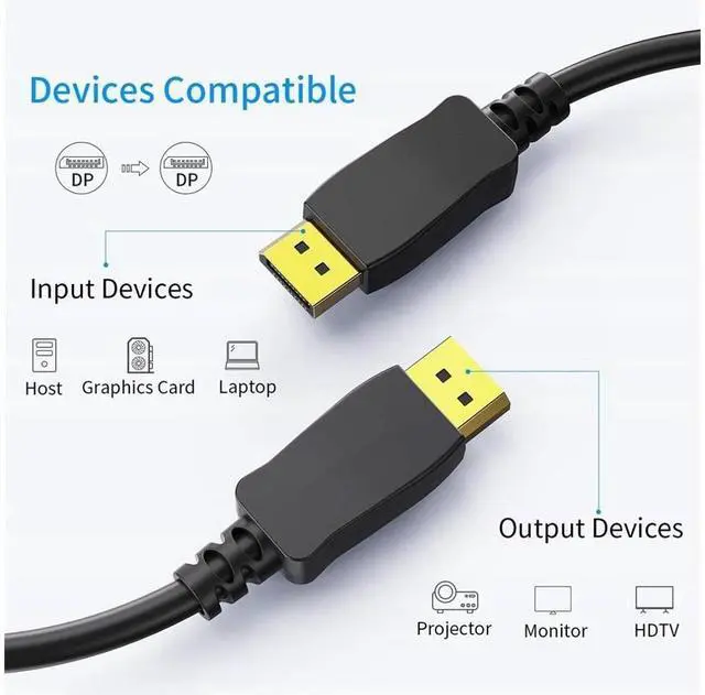 Alt view image 6 of 7 - DisplayPort 1.4 Cable 16 feet / 5M ,8K 60Hz DP1.4 Cable, VESA Certified Display Port Cable, DP to DP 1.4 Cable Cord with [1440P@144Hz, 1080P@240Hz, 4K@120Hz, 8K@60Hz] & HDR HBR3 Support (16feet)