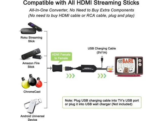 Alt view image 3 of 7 - HDMI to RCA Cable, HDMI to RCA Converter Adapter Cable, 1080P HDMI to AV 3RCA CVBs Composite Video Audio Supports for Amazon Fire Stick, Roku, Chromecast, PC, Laptop, Xbox, HDTV, DVD eokCXOY