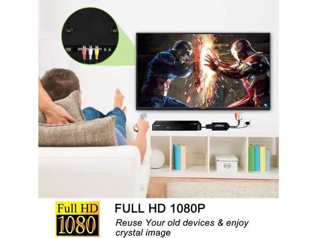 Alt view image 7 of 7 - HDMI to RCA Cable, HDMI to RCA Converter Adapter Cable, 1080P HDMI to AV 3RCA CVBs Composite Video Audio Supports for Amazon Fire Stick, Roku, Chromecast, PC, Laptop, Xbox, HDTV, DVD eokCXOY