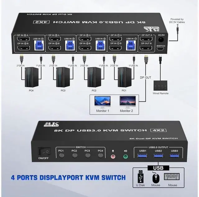 Alt view image 2 of 7 - 8K@60Hz USB 3.0 Displayport KVM Switch 2 Monitors 4 Computers, Dual Monitor KVM Switch 4 in 2 Out with Audio Output and 3 USB 3.0 Ports, 4 Port Dual Monitor Displayport KVM Switch for 4 Computers