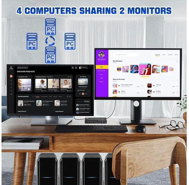 Alt view image 3 of 7 - 8K@60Hz USB 3.0 Displayport KVM Switch 2 Monitors 4 Computers, Dual Monitor KVM Switch 4 in 2 Out with Audio Output and 3 USB 3.0 Ports, 4 Port Dual Monitor Displayport KVM Switch for 4 Computers