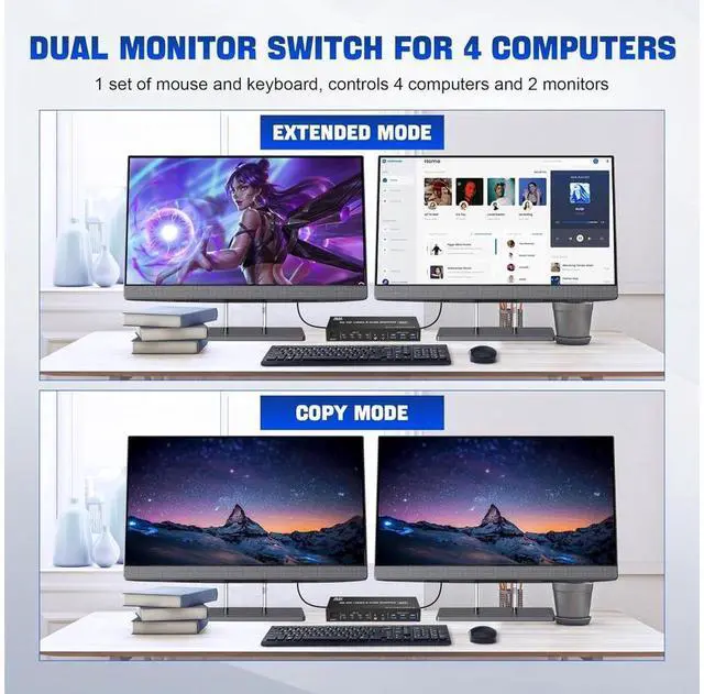 Alt view image 4 of 7 - 8K@60Hz USB 3.0 Displayport KVM Switch 2 Monitors 4 Computers, Dual Monitor KVM Switch 4 in 2 Out with Audio Output and 3 USB 3.0 Ports, 4 Port Dual Monitor Displayport KVM Switch for 4 Computers