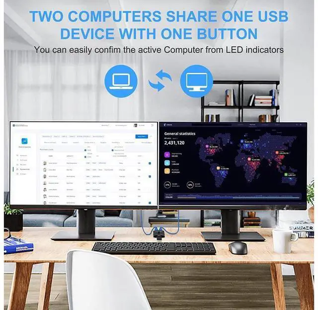 Alt view image 2 of 7 - 2 Ports USB Switch 3.0 KVM Switch, Bi-Directional USB Switch Selector 2 in 1 Out/1 in 2 Out, USB Switcher 2 Computers Share 1 USB Devices for PCs Mouse Keyboard Printer Scanner (with 2 USB 3.0 Cables)