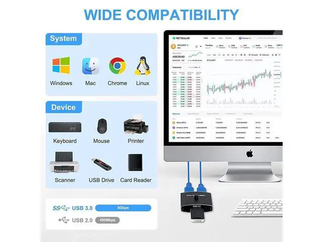 Alt view image 6 of 7 - 2 Ports USB Switch 3.0 KVM Switch, Bi-Directional USB Switch Selector 2 in 1 Out/1 in 2 Out, USB Switcher 2 Computers Share 1 USB Devices for PCs Mouse Keyboard Printer Scanner (with 2 USB 3.0 Cables)