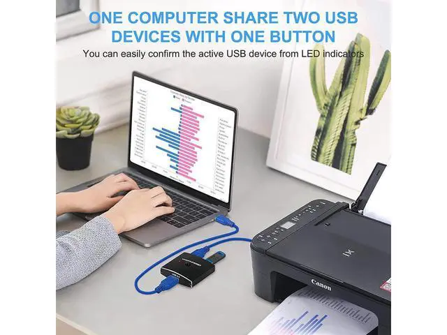 Alt view image 3 of 7 - 2 Ports USB Switch 3.0 KVM Switch, Bi-Directional USB Switch Selector 2 in 1 Out/1 in 2 Out, USB Switcher 2 Computers Share 1 USB Devices for PCs Mouse Keyboard Printer Scanner (with 2 USB 3.0 Cables)