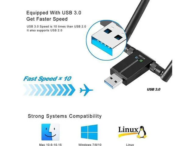 Alt view image 5 of 7 - USB 3.0 WiFi Adapter,1300Mbps Dual Band 2.4/5GHz Wireless Network External Receiver, Mini WiFi Dongle Wireless Adapter for WIN7 8 10 11 XP MAC Linux, USB 3.0 Computer Network Card WiFi Adapters