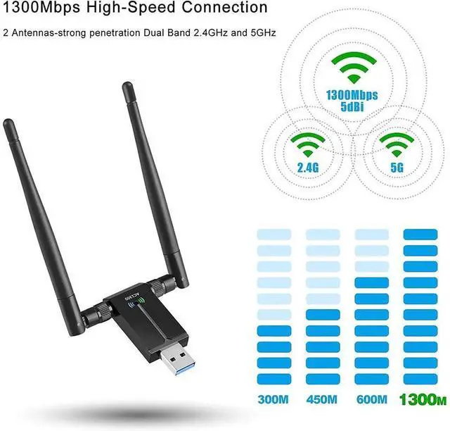 Alt view image 3 of 7 - USB 3.0 WiFi Adapter,1300Mbps Dual Band 2.4/5GHz Wireless Network External Receiver, Mini WiFi Dongle Wireless Adapter for WIN7 8 10 11 XP MAC Linux, USB 3.0 Computer Network Card WiFi Adapters