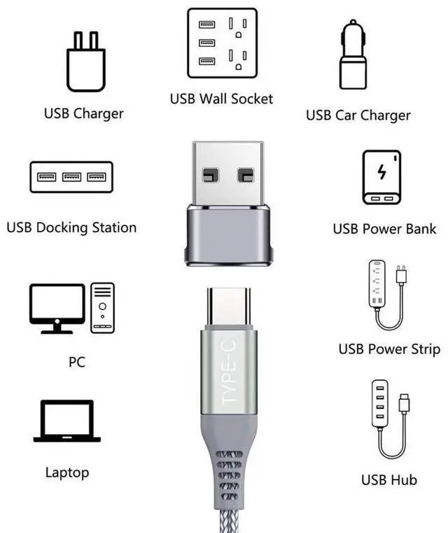 Alt view image 6 of 7 - USB C to USB Adapter (2 Pack), USB-C Female to USB Male, USB Type C to USB OTG Adapter Compatible with MacBook Pro/Air 2015 Laptops, iPhone 11 Pro Max,Airpods iPad 2018,Samsung Galaxy S20 S20+ eokCXOY