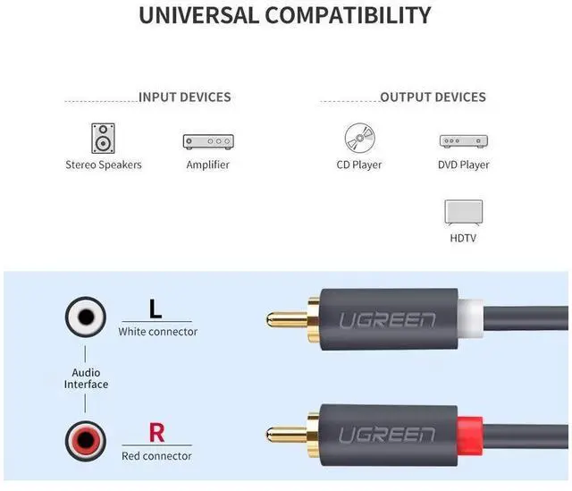 Alt view image 2 of 7 - RCA Stereo Cable/Cord (Dual 2 x RCA Male to 2 x RCA Male Audio Cable, Digital & Analogue, Double-Shielded, PRO Series) supports (Amplifiers, AV Receivers, Hi-Fi) 3 Feet