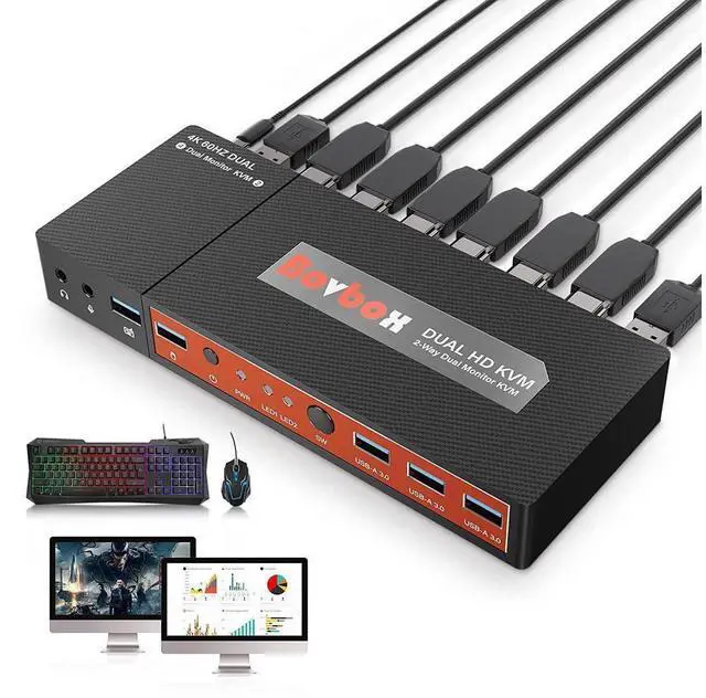 Main image of Dual Monitor HDMI KVM Switch 2 Port Extended Display, 4K @60Hz 4:4:4 KVM Switch 2 Monitors 2 Computers with 3x USB 3.0 Hub, Audio, Hotkey & Button Switching with 4 HDMI 2 USB Cables & Power Adapter