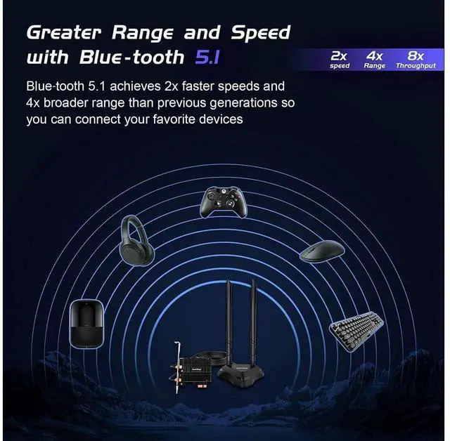 Alt view image 6 of 7 - 3000Mbps WiFi 6 PCI Express WiFi Card, Bluetooth 5.1 Dual Band 2.4G/5GHz 802. 11AC/AX Intel AX200 Chips Heat Sink Technology WiFi Network Adapter for PC Supports Windows10 (64bit) Only eokCXOY