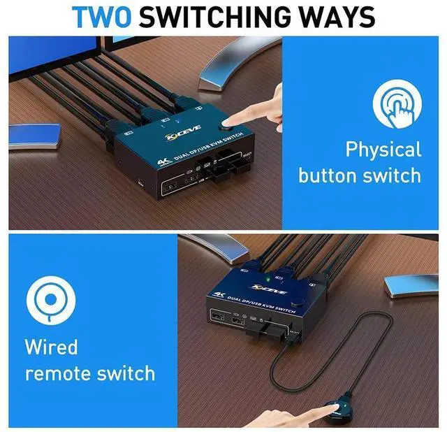 Alt view image 5 of 7 - 2 Port DP KVM Switch Dual Monitor DisplayPort 1.4 8K @30Hz 4K @144Hz 2 in 2 Out, DP1.4 KVM Switch and 4 USB HUBs for 2 Computers, Backward Compatible DP1.2 with DP+USB Cables and Wired Controller