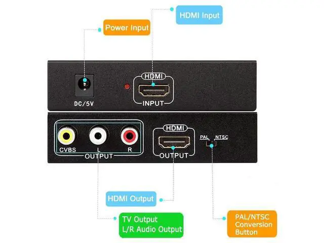 Alt view image 4 of 7 - HDMI to RCA and HDMI Adapter Converter, HDMI to HDMI+3RCA CVBS AV Composite Video Audio Adapter/Splitter, with Power Adapter Support 1080P, PAL, NTSC, for HD TV, Older TV,Camera, Monitor etc eokCXOY