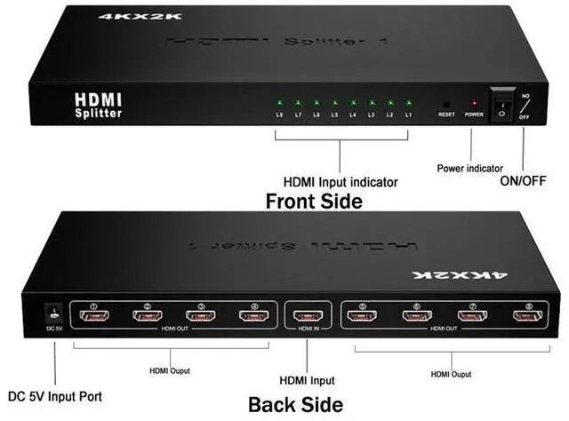 Alt view image 2 of 7 - HDMI Splitter - 8-Port - 4Kx2K 3D 1080P - HDMI Splitter 1 In 8 Out - 8 Way HDMI Splitter - HDMI Port Splitter -For PS 3/4, Xbox, HDTVs, projectors, PC monitors,Blu-ray DVD player eokCXOY