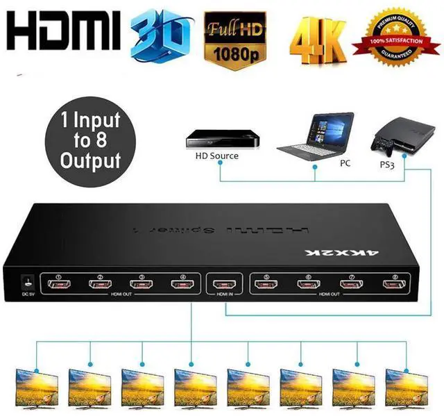 Main image of HDMI Splitter - 8-Port - 4Kx2K 3D 1080P - HDMI Splitter 1 In 8 Out - 8 Way HDMI Splitter - HDMI Port Splitter -For PS 3/4, Xbox, HDTVs, projectors, PC monitors,Blu-ray DVD player eokCXOY