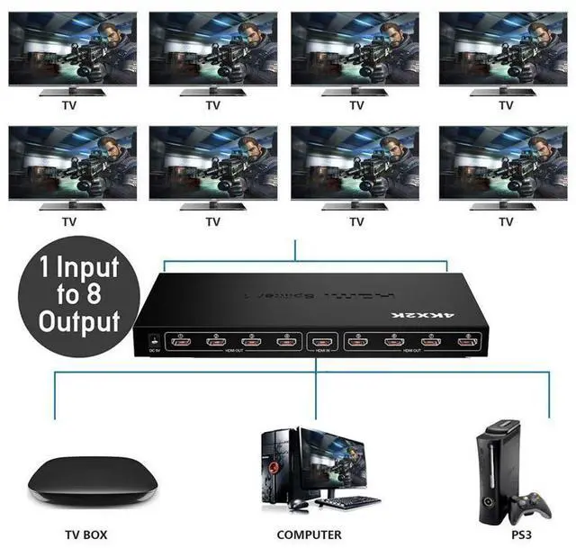 Alt view image 3 of 7 - HDMI Splitter - 8-Port - 4Kx2K 3D 1080P - HDMI Splitter 1 In 8 Out - 8 Way HDMI Splitter - HDMI Port Splitter -For PS 3/4, Xbox, HDTVs, projectors, PC monitors,Blu-ray DVD player eokCXOY