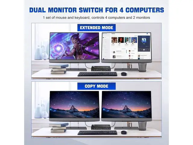 Alt view image 4 of 7 - 8K@60Hz USB 3.0 Displayport KVM Switch 2 Monitors 4 Computers, Dual Monitor KVM Switch 4 in 2 Out with Audio Output and 3 USB 3.0 Ports, 4 Port Dual Monitor Displayport KVM Switch for 4 Computers