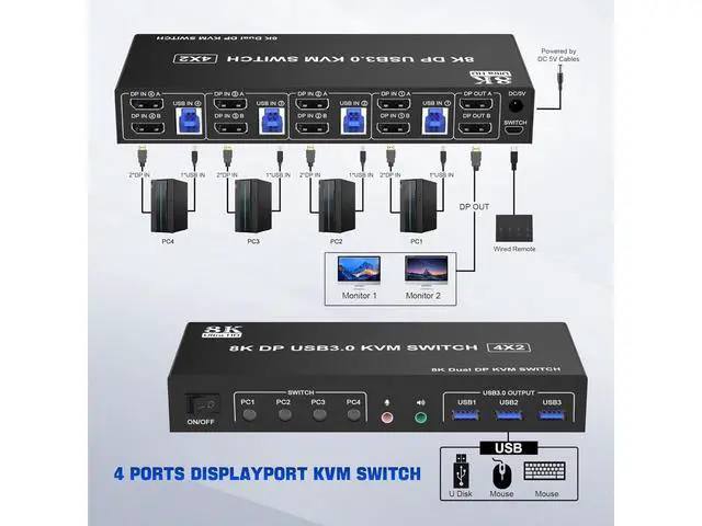 Alt view image 2 of 7 - 8K@60Hz USB 3.0 Displayport KVM Switch 2 Monitors 4 Computers, Dual Monitor KVM Switch 4 in 2 Out with Audio Output and 3 USB 3.0 Ports, 4 Port Dual Monitor Displayport KVM Switch for 4 Computers
