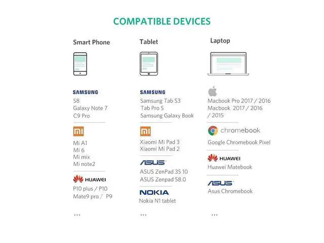 Alt view image 7 of 7 - 2-Pack USB C Adapter Hi-Speed USB Type C to USB-A 3.0, Black for MacBook Pro 2017 2016, Samsung Galaxy S9 S8 Plus Note 9 8, LG G7 ThinQ V20 G5 G6 V30, Nexus 6P 5X, Google Pixel 2 XL eokCXOY