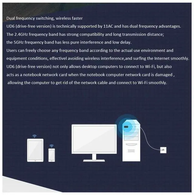 Alt view image 4 of 7 - MERCURY 650M 11AC 2.4Ghz/5Ghz Wi-Fi Dual-Band Wireless USB Network Card Mini Wireless Adapters for Windows XP/7/8/10(64/32bit) eokCXOY