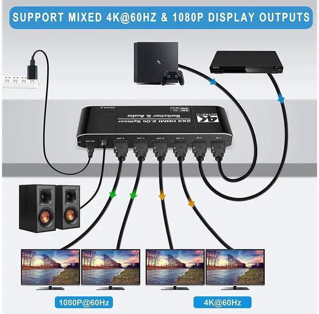 Alt view image 4 of 7 - 4K HDMI Splitter 2x4, HDMI Switch 2 in 4 Out Switcher Box with Audio Extractor and IR Remote Control, Support Ultra 4K HDR,4Kx2K@60Hz, 3D, 1080P,HDMI 2.0b, HDCP 2.2 eokCXOY
