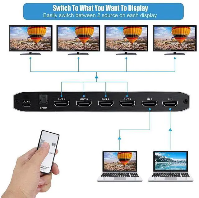 Alt view image 5 of 7 - 4K HDMI Splitter 2x4, HDMI Switch 2 in 4 Out Switcher Box with Audio Extractor and IR Remote Control, Support Ultra 4K HDR,4Kx2K@60Hz, 3D, 1080P,HDMI 2.0b, HDCP 2.2 eokCXOY
