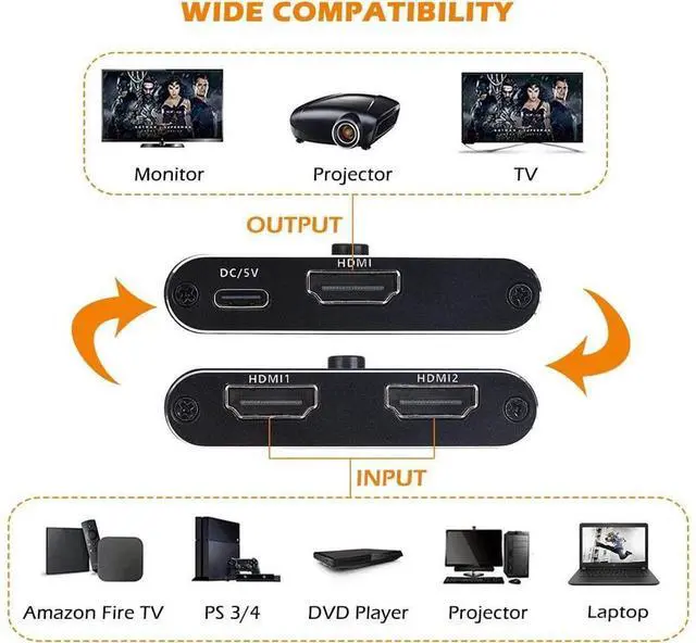 Alt view image 4 of 7 - 8K 4K 120Hz HDMI 2.1 Switcher Splitter, Bi-Directional 1x2/2x1 , 2 Port HDMI Switcher Selector Box , Supports 8K@60Hz, 4K@120Hz, 4K@60Hz 48Gbps High Speed for PS4/5 Roku Xbox TV Monitor eokCXOY