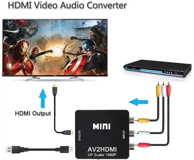 Alt view image 4 of 7 - RCA to HDMI Adapter, AV to HDMI Converter, 1080p to HDMI CVBS AV Composite Video Audio Adapter with USB Charge Cable for PC Laptop Mini Xbox PS2 PS3 TV STB VHS VCR Camera DVD (Black) eokCXOY