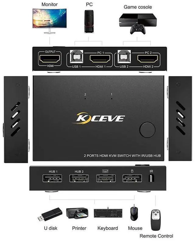 Alt view image 2 of 7 - 2 Ports HDMI KVM Switch, KVM Switch HDMI 2 Port USB 2.0 Switcher Box 2 in 1 Out HDMI Switch for 2 Computers Share Keyboard and Mouse Support 4K @30Hz, with Remote Control and 2 USB 2.0 Cable eokCXOY