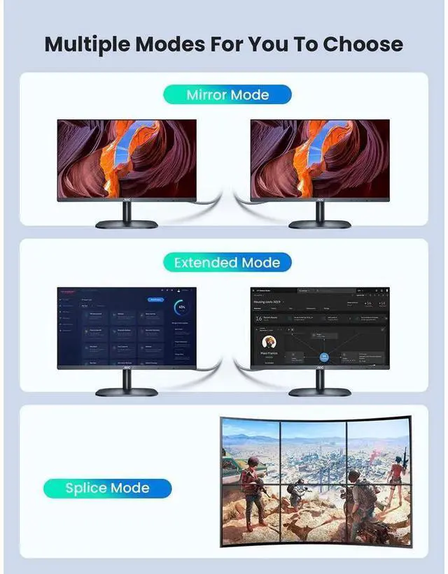 Alt view image 4 of 7 - DisplayPort 1.4 Cable 6.6ft / 2M, 8K DP Cable 32.4Gbps 8K@60Hz 4K 144Hz 2K@165Hz 1080P@240hz, 8K Ultra High Speed HDR, HBR3 Nylon Braided Display Port Cable for Laptop, PC, TV, Gaming Monitor eokCXOY