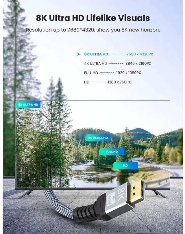 Alt view image 2 of 7 - DisplayPort 1.4 Cable 6.6ft / 2M, 8K DP Cable 32.4Gbps 8K@60Hz 4K 144Hz 2K@165Hz 1080P@240hz, 8K Ultra High Speed HDR, HBR3 Nylon Braided Display Port Cable for Laptop, PC, TV, Gaming Monitor eokCXOY