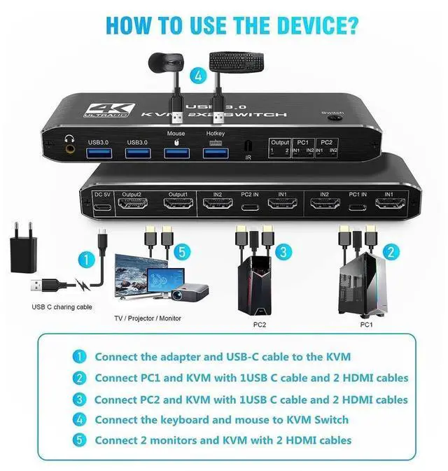 Alt view image 6 of 7 - Dual Monitor HDMI KVM Switch 2 PCs 2 Monitors, 4K @60Hz HDMI KVM Switch 2 Port Extended Display, HDMI KVM Switch 2 in 2 Out with 3.5mm Audio, Support 4 USB 3.0 Share Keyboard Mouse Printer with Hotkey