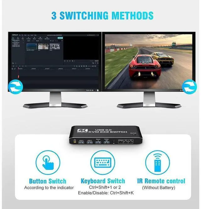 Alt view image 5 of 7 - Dual Monitor HDMI KVM Switch 2 PCs 2 Monitors, 4K @60Hz HDMI KVM Switch 2 Port Extended Display, HDMI KVM Switch 2 in 2 Out with 3.5mm Audio, Support 4 USB 3.0 Share Keyboard Mouse Printer with Hotkey