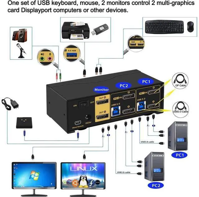 Alt view image 3 of 7 - 2 Port Displayport KVM Switch, Dual Monitor DisplayPort 1.4 USB 3.0 KVM Switch for 2 Computers 2 Monitor 4K@144Hz 8K@30Hz, PC Screen Keyboard Mouse Peripheral Audio Sharing Selector, with All Cables