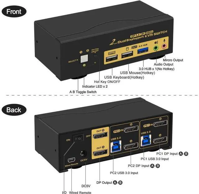 Alt view image 2 of 7 - 2 Port Displayport KVM Switch, Dual Monitor DisplayPort 1.4 USB 3.0 KVM Switch for 2 Computers 2 Monitor 4K@144Hz 8K@30Hz, PC Screen Keyboard Mouse Peripheral Audio Sharing Selector, with All Cables