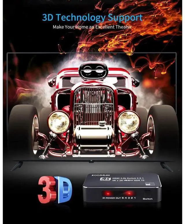 Alt view image 5 of 7 - 4K HDR HDMI Switch, HDMI Switcher 5x1 5 in 1 Out Ports 4K 60Hz HDMI 2.0 Switcher Selector with IR Remote, Supports Ultra HD Dolby Vision, High Speed (Max to 18.5Gbps), HDR10, HDCP 2.2 & 3D eokCXOY