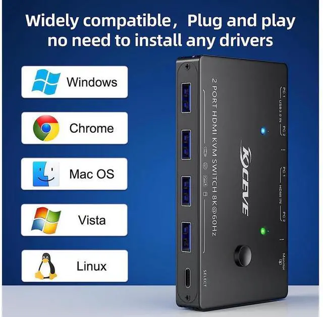 Alt view image 6 of 7 - 8K USB 3.0 KVM Switch HDMI 2 Port 8K @60Hz 4K @120Hz, HD-MI2.1 KVM Switch for 2 Computers Share 1 Monitor and 4 USB 3.0 Devices, HDCP 2.3, HDR 10, with Wired Remote and 2 USB 3.0 Cable eokCXOY